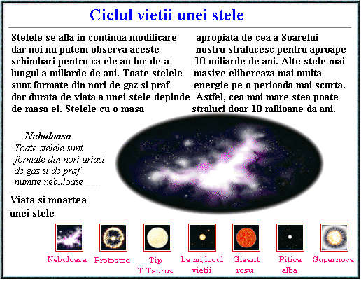 aimagei