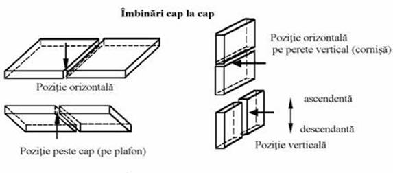 Description: D:materiale proiect licentasudare cap la cap0001.tif